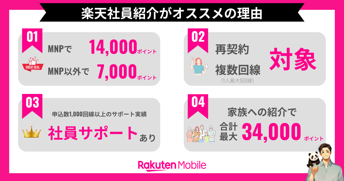 楽天従業員紹介キャンペーンがおすすめの理由4選