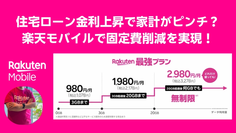 住宅ローン金利上昇に伴う家計負担を減らす手段として、楽天モバイルの最強プランを紹介するピンク色のバナー。980円から段階的に料金が変わる図表が表示され、固定費削減をアピールするメッセージが大きく書かれている。