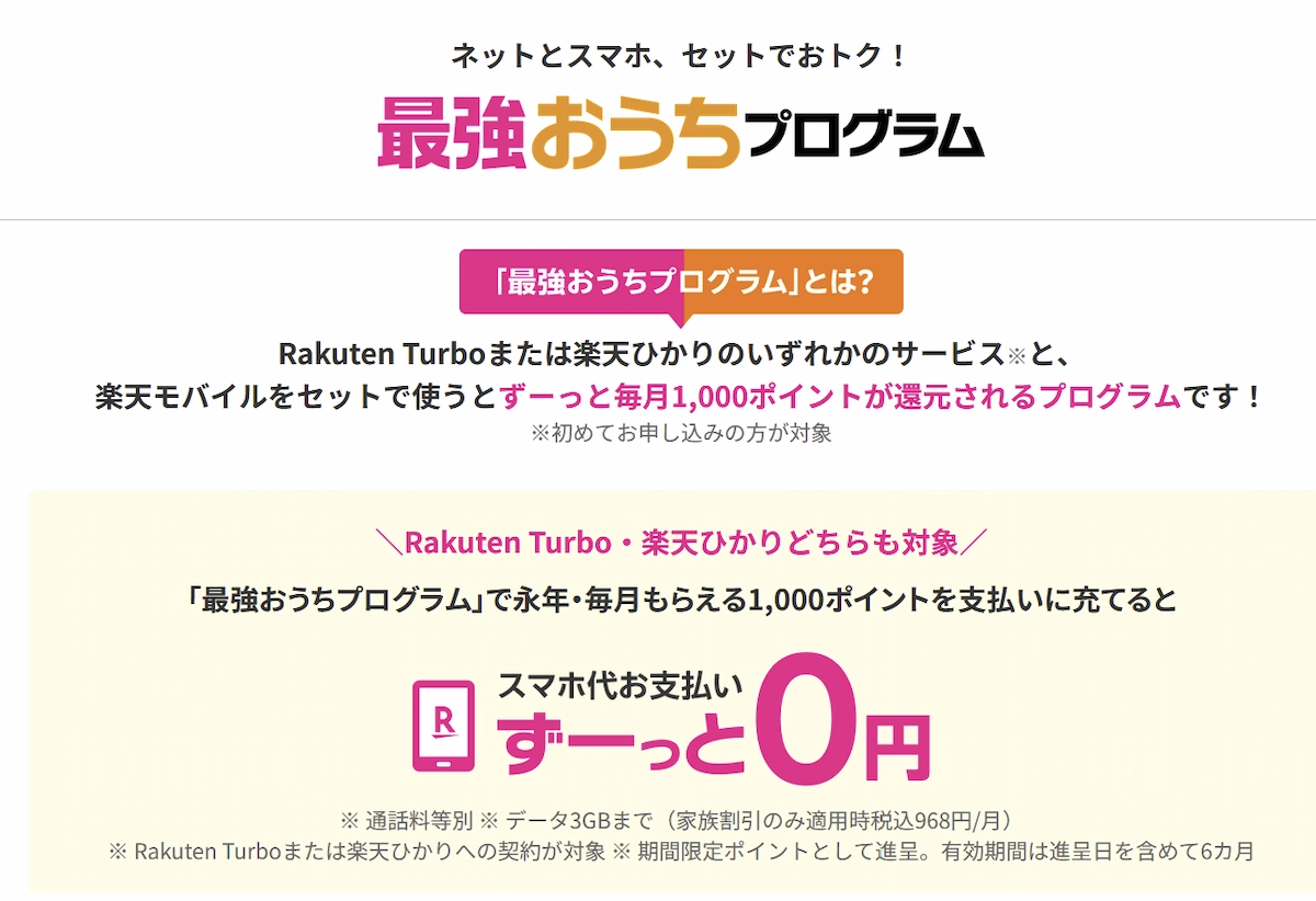 Rakuten Turboと楽天ひかりをセット契約すると毎月1,000ポイントが還元される最強おうちプログラムの概要図