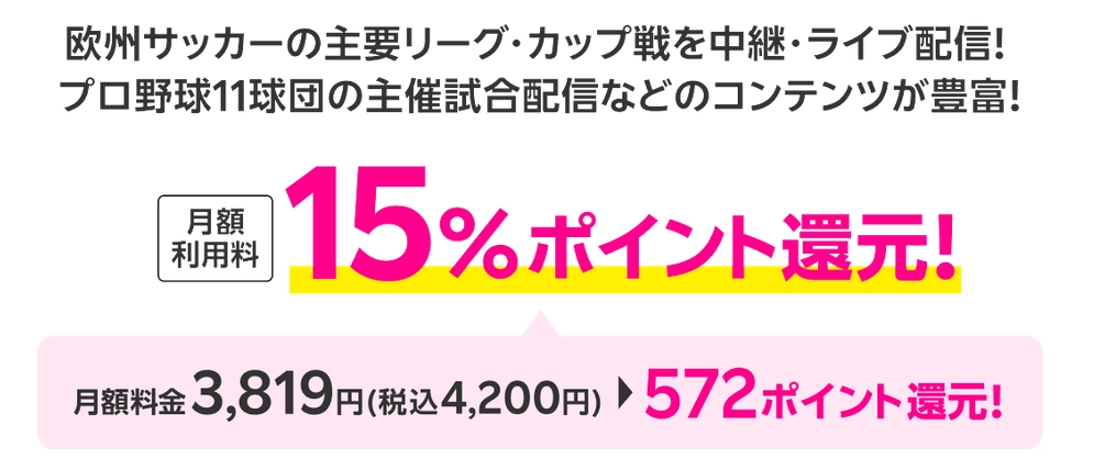 楽天モバイル契約者がDAZNを月額15％ポイント還元で利用できることを示すキャンペーンバナー画像