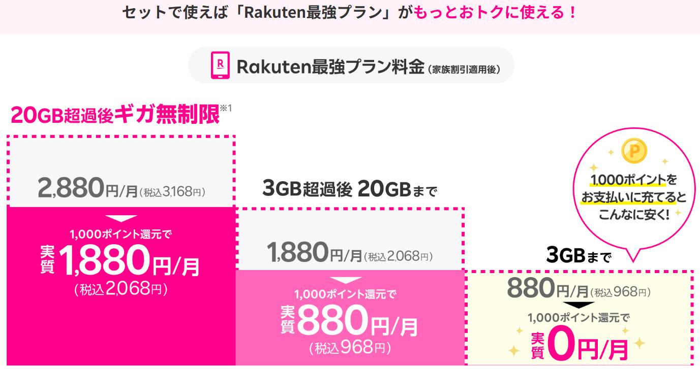 最強おうちプログラムなら毎月1,000ポイント還元!スマホ代3GBまで無料!