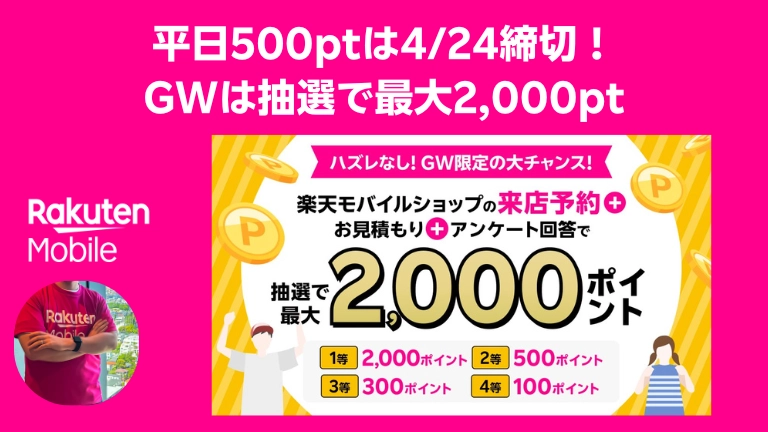 楽天モバイル平日来店予約500pt終了締切とGW来店抽選最大2000ポイントを告知するキャンペーンバナー画像