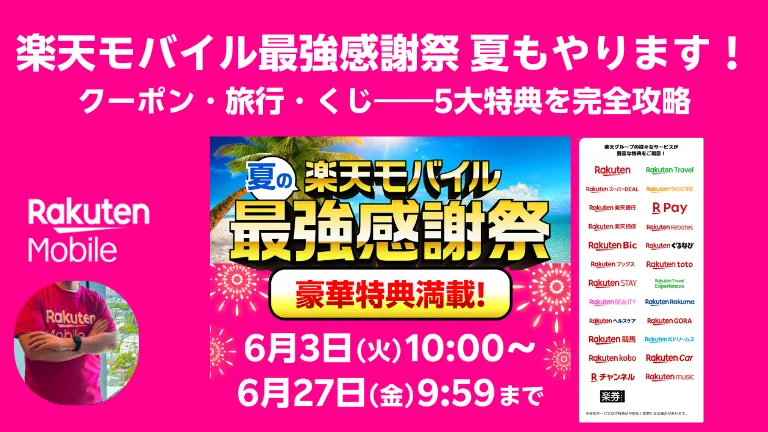 夏の楽天モバイル最強感謝祭を告知する開催期間入りバナー画像、クーポンや旅行特典など5大特典を強調したデザイン