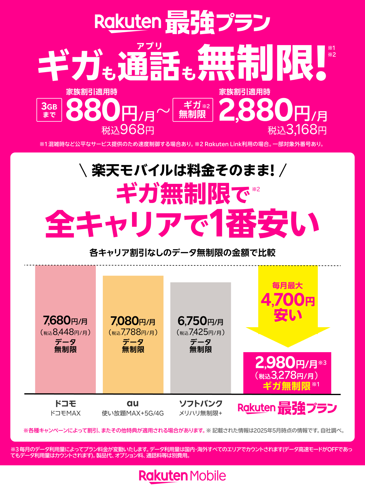 ４大スマホキャリアの月額料金比較表