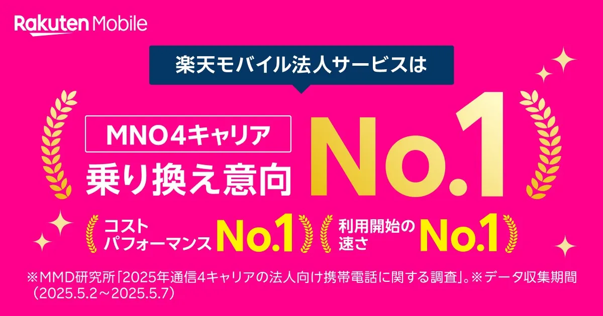 楽天モバイル法人サービスがMNO4キャリア乗り換え意向1位・コストパフォーマンス1位を獲得した告知バナー画像