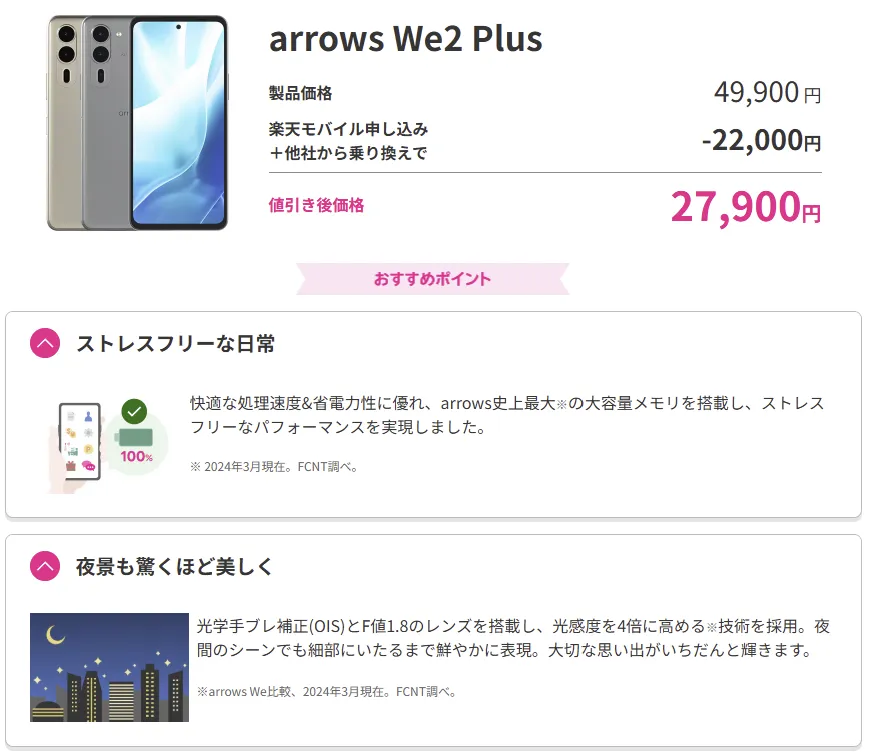 楽天モバイルで販売されているarrows We2 Plusの価格と特長。MNP乗り換えで22,000円引きの27,900円になることや、ストレスフリーな性能と美しい夜景撮影機能が紹介されている。