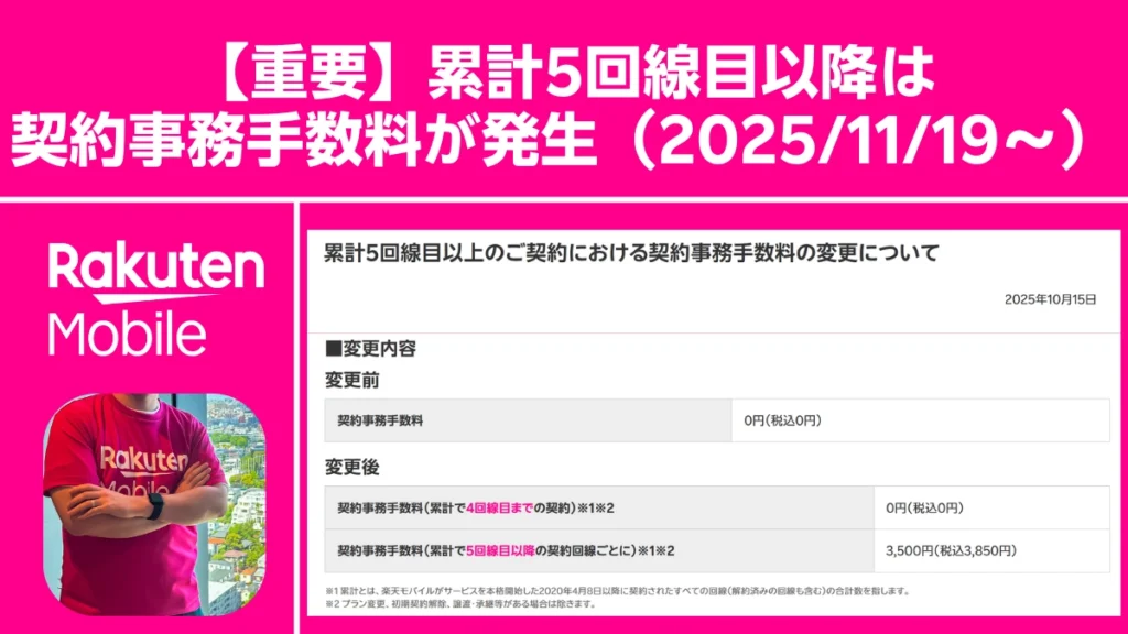 rakuten-mobile-contract-fee-5thline-202511
