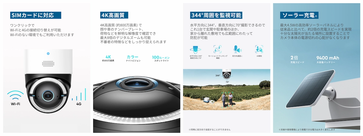 Wi-Fi/4G対応、4K画質、344°監視、9400mAhソーラー充電の機能解説