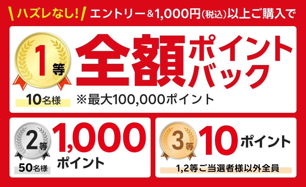 エントリー＆1,000円以上購入で全額ポイントバックなど1等～3等の特典を案内するキャンペーン画像