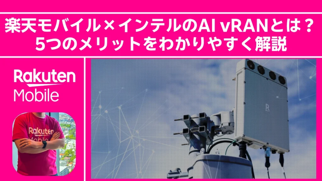 楽天モバイルとインテルによるAI vRANの5つのメリットを解説するアイキャッチ画像。楽天モバイルの基地局と「楽モバ部長」のアイコン、楽天モバイルのロゴが含まれています。