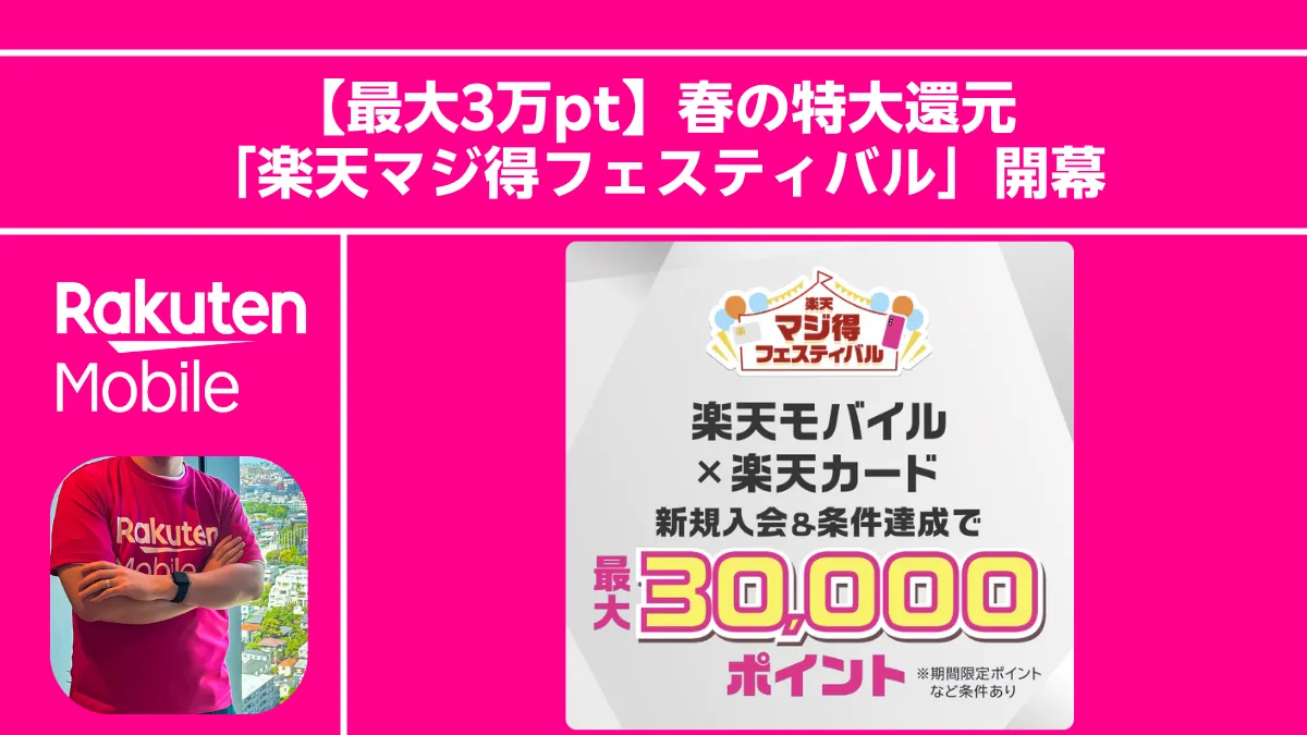 【最大3万pt】春の特大還元「楽天マジ得フェスティバル」開幕!楽天カード会員ならモバイル初契約で20,000ポイントGET。