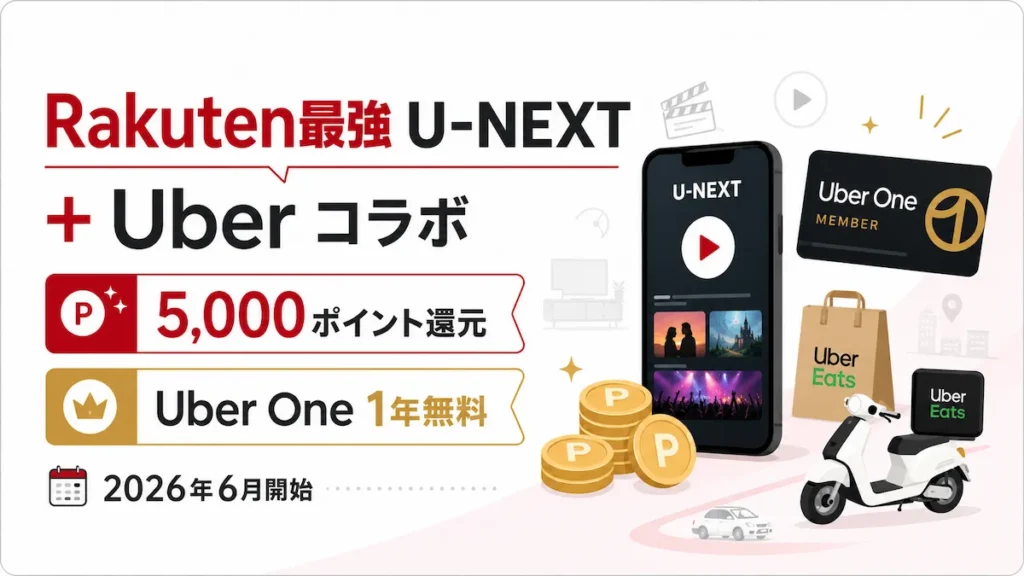 Rakuten最強U-NEXTとUber Oneキャンペーン特典解説